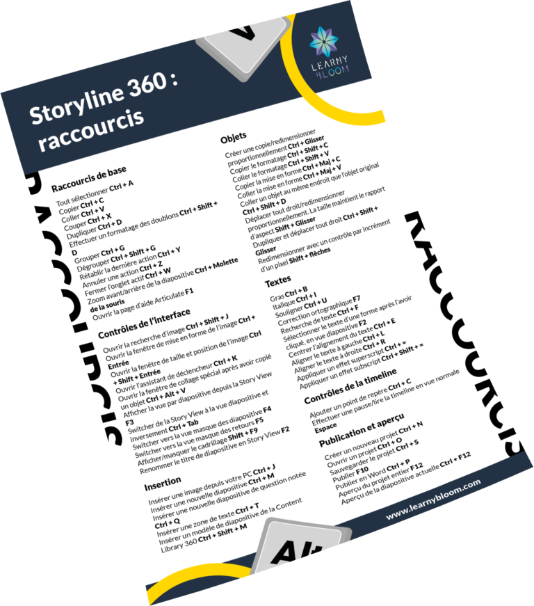 Storyline 360 Raccourcis Clavier Pour Gagner Du Temps Learny Bloom