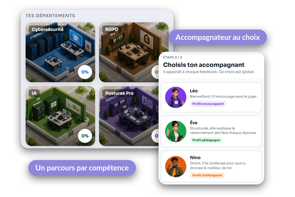 Application e-learning sur mesure Onboardy : parcours par compétence et accompagnateur au choix